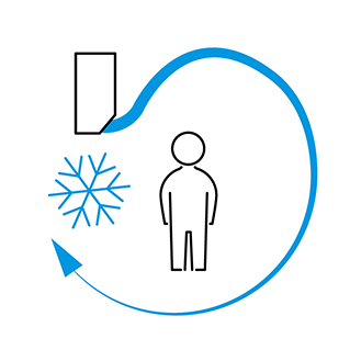 Coanda effect - cooling Coanda effect - cooling